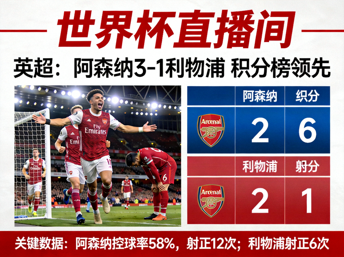 世界杯直播间 - 英超阿森纳3-1利物浦积分榜领先资讯图片
