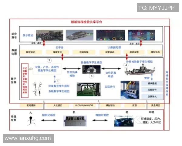 广州乒乓球队技术分析与表现评估的综合研究与探讨 广州乒乓球队技术分析与表现评估的综合研究与探讨