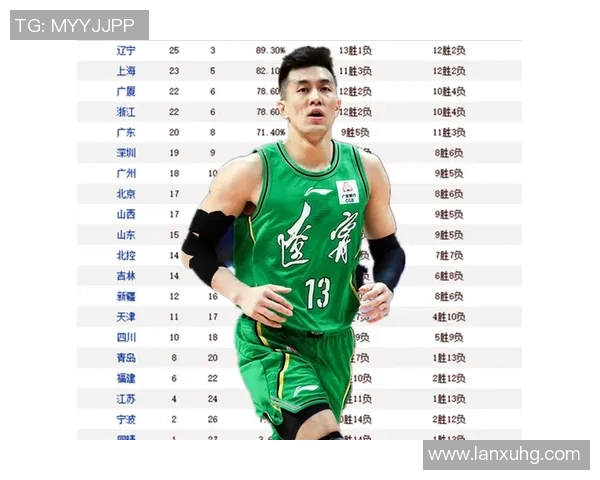 深圳足球队强势领跑联赛积分榜以54分稳居第一位置 深圳足球队强势领跑联赛积分榜以54分稳居第一位置